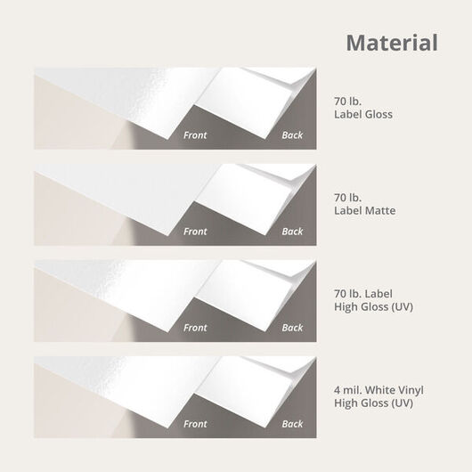 NEW CTS Material Paper 4 Type