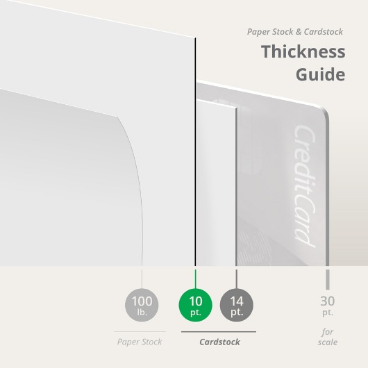 Short Run Catalogs Cover Paper Options Thickness A 1