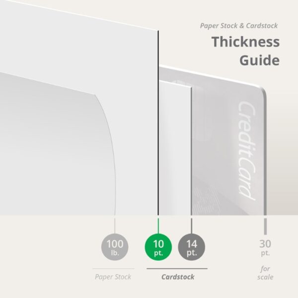 Short Run Catalogs Cover Paper Options Thickness A