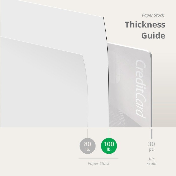 Short-Run Catalogs - Image 6