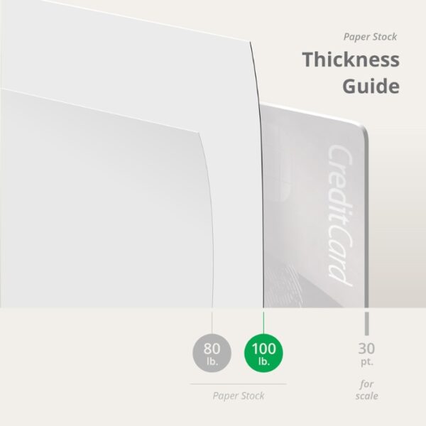 Short Run Catalogs Inside Paper Options Thickness A