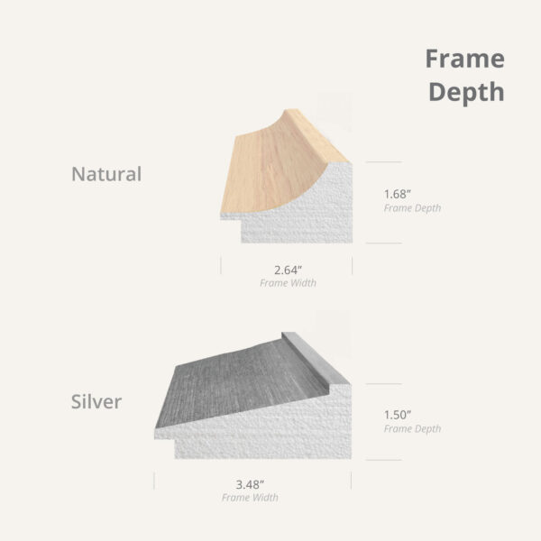 Framed Prints Depth D