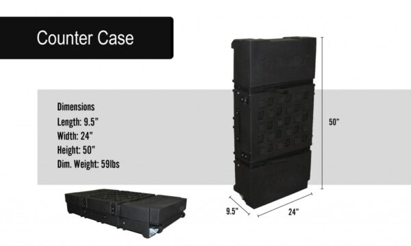 Valencia Counter Case 1024x614 1